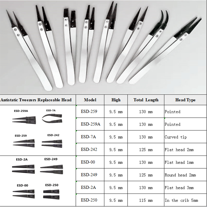 Antistatic Replacement Tweezer